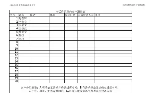 电话营销跟进表