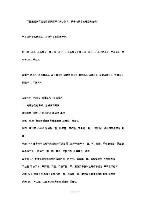 有机溶剂极性顺序