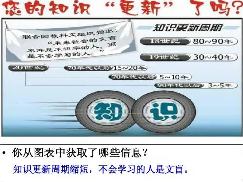 拥抱美好未来.pppt