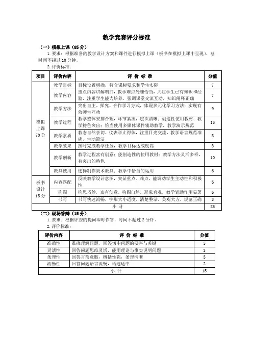 教学竞赛评分标准