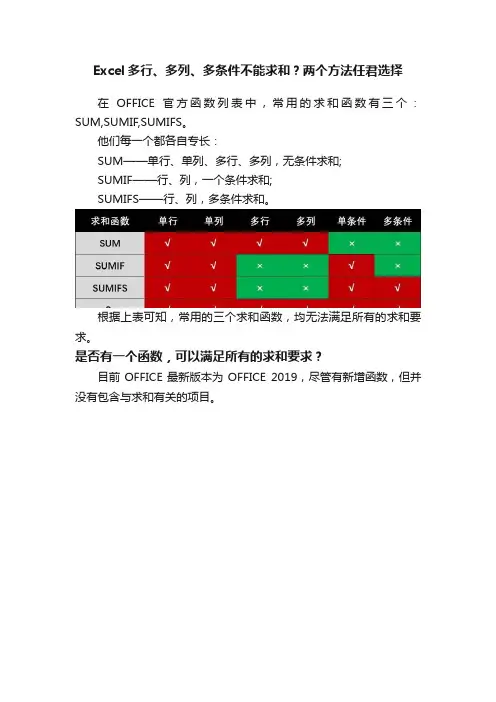 Excel多行、多列、多条件不能求和？两个方法任君选择