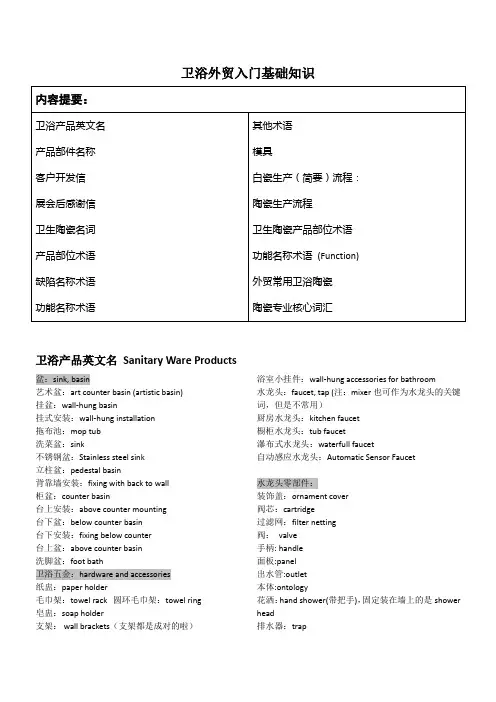 卫浴外贸入门基础知识