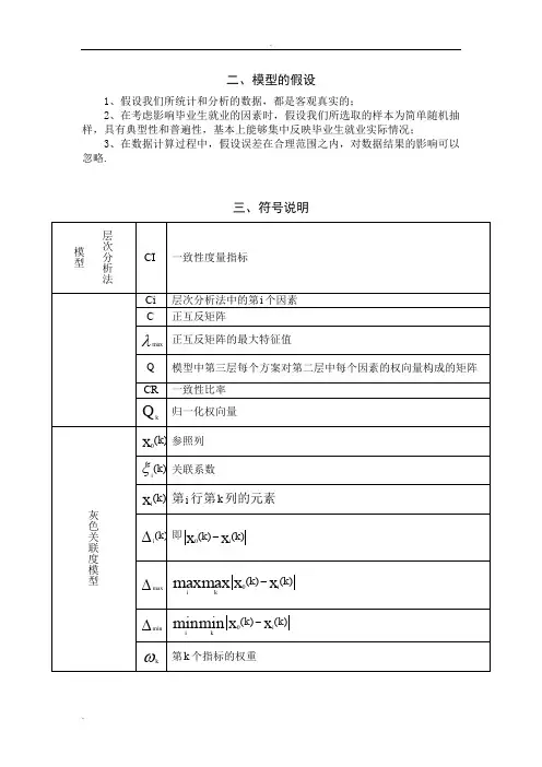 层次分析法模型