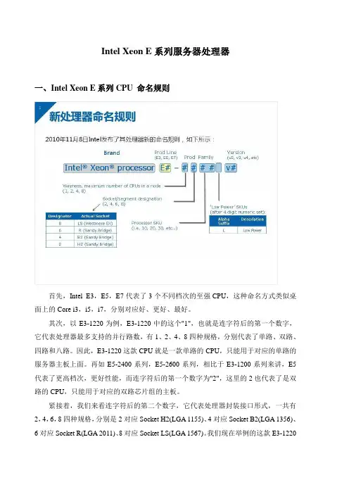 Intel 至强E系列CPU参数