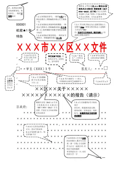 新国标 公文格式 图解(GB T 9704 2012)