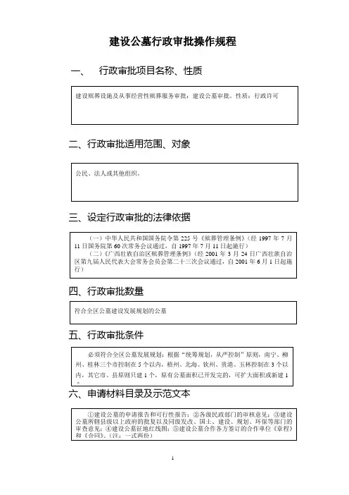 建设公墓行政审批操作规程