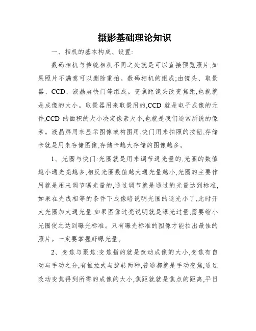 摄影基础理论知识