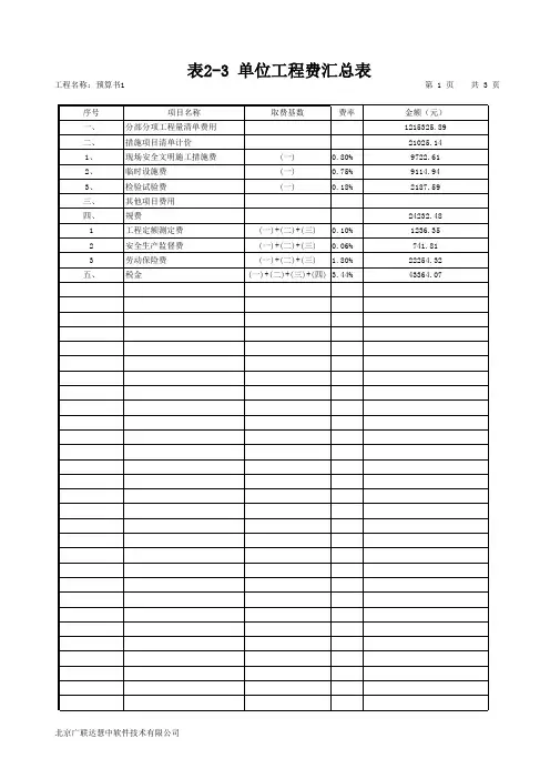 空调清单报价表 (2)