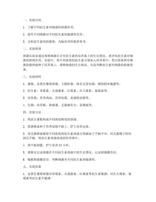 抑菌谱实验报告