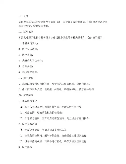 眼科专科应急预案