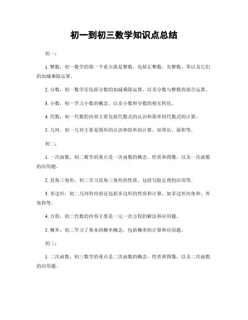 初一到初三数学知识点总结