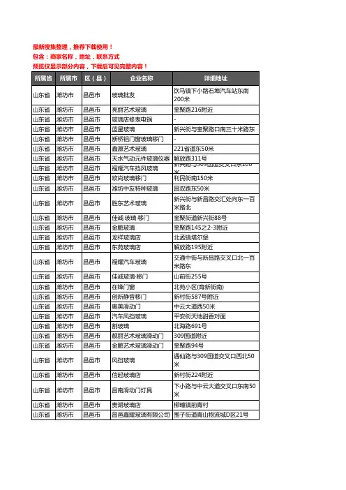 新版山东省潍坊市昌邑市玻璃店企业公司商家户名录单联系方式地址大全29家