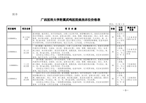 广西医科大学附属武鸣医院病房床位价格表