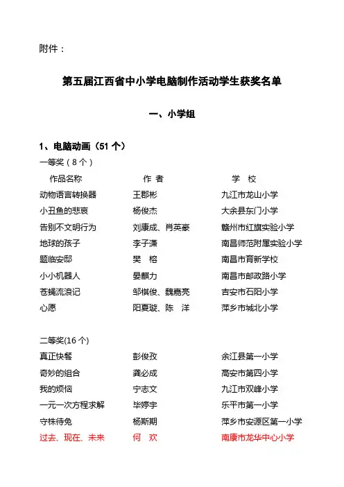 第五届江西省中小学电脑制作活动学生获奖名单