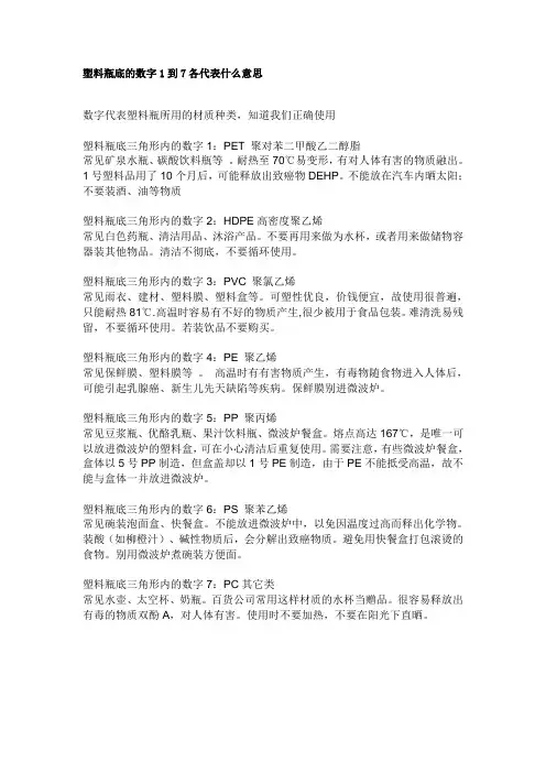 塑料瓶底的数字1到7