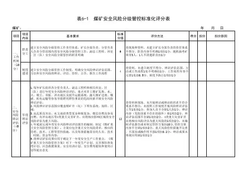 表6-1  煤矿安全风险分级管控标准化评分表