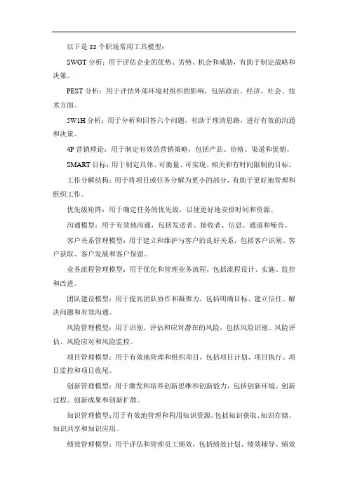 22个职场常用工具模型