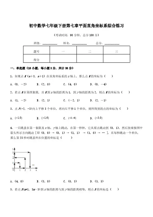 人教版初1数学7年级下册 第7章(平面直角坐标系)练习试题(含解析)