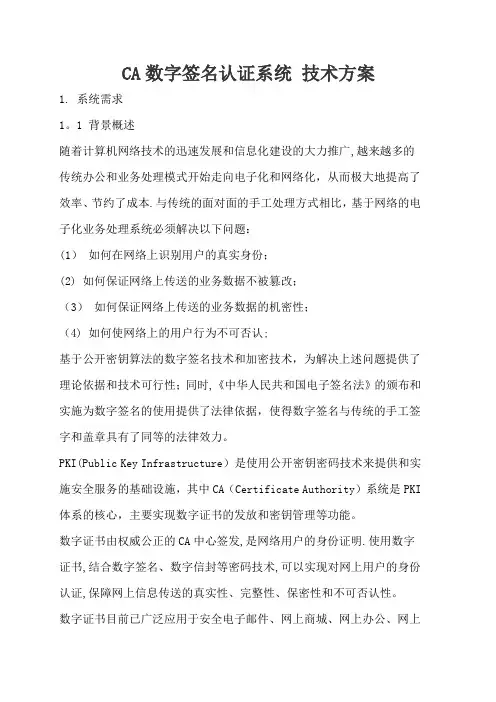 CA数字签名认证系统 技术方案