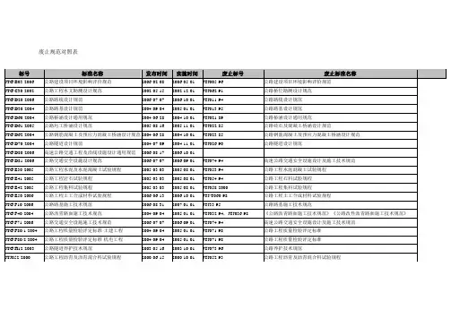 废止规范对照表