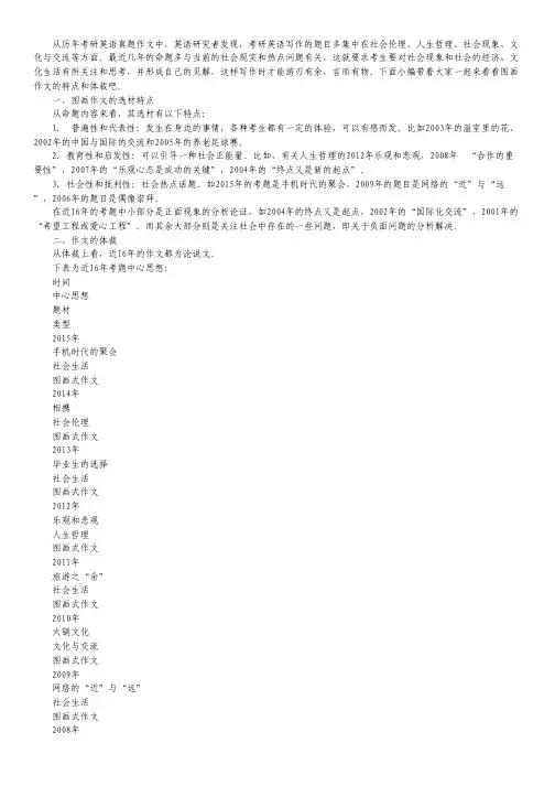 2016考研英语图画作文小议