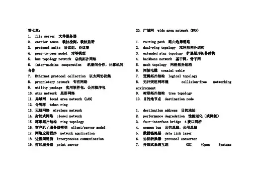【VIP专享】大学计算机英语第四版课后习题答案