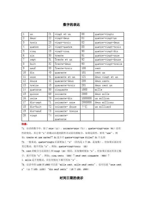 法语数字和时间的表达整理版