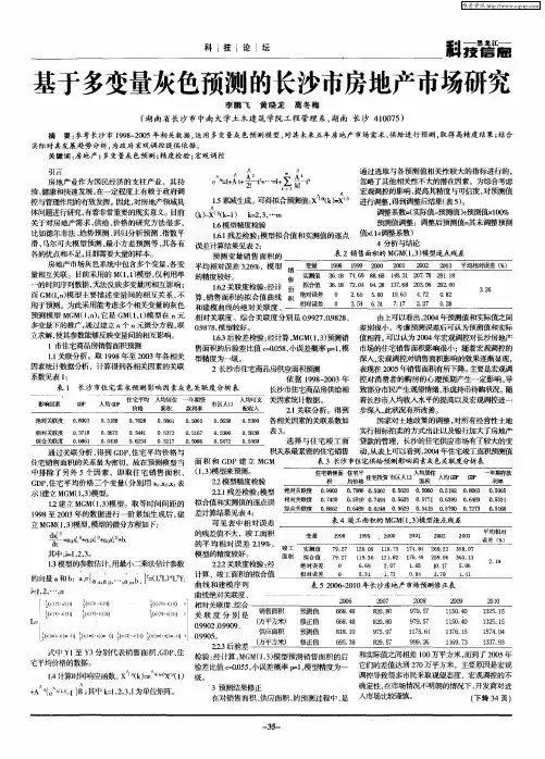 基于多变量灰色预测的长沙市房地产市场研究