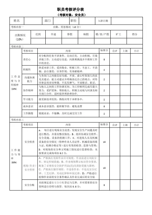 安全员绩效考核表
