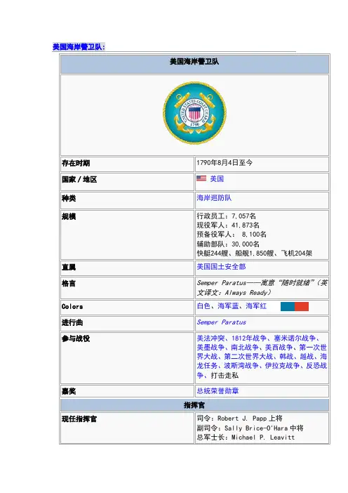 美国海岸警卫队
