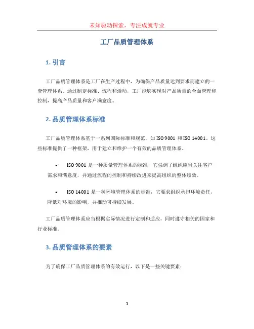工厂品质管理体系