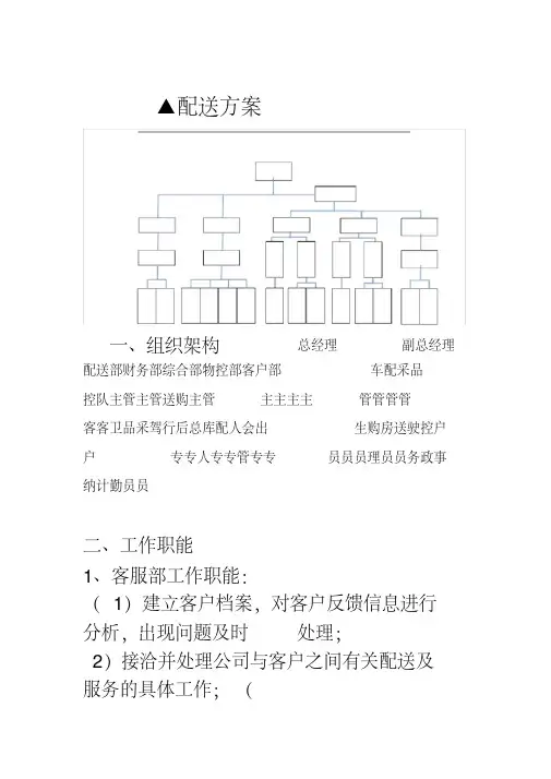 蔬菜、水果配送方案.pdf