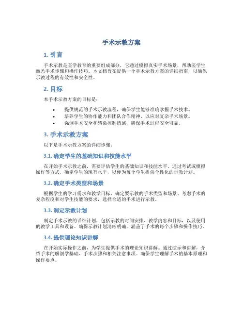 手术示教方案