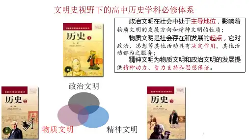 人教版历史必修2第一单元第1课--《发达的古代农业》课件