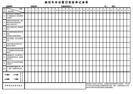 数控车床设备保养记录表