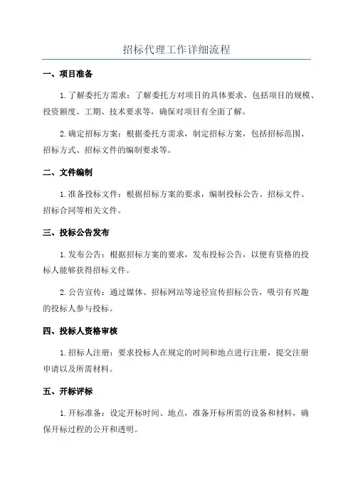 招标代理工作详细流程