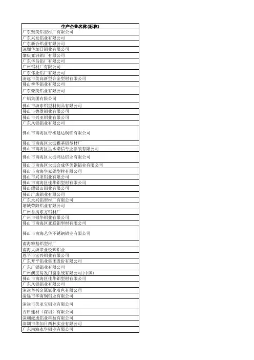广东省铝型材生产企业名单