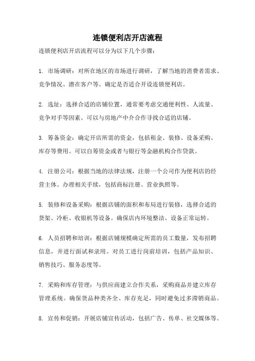连锁便利店开店流程