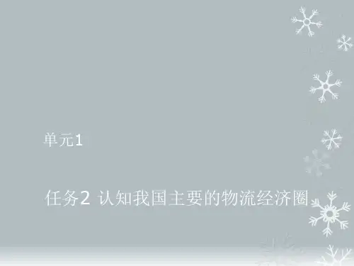 单元1任务2认知我国主要的物流经济圈.ppt