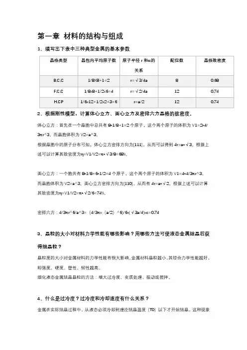 工程材料知识点