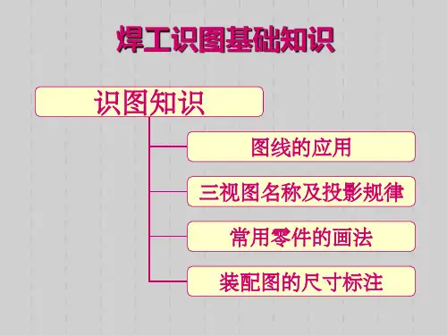 焊工培训-(识图基础知识、焊接符号)