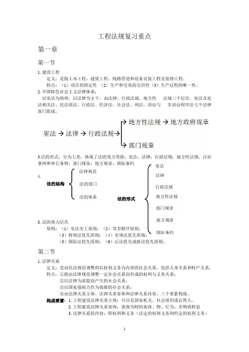 同济大学自考建设工程法规复习重点《自整资料》