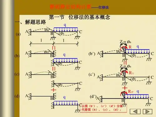 结构力学位移法