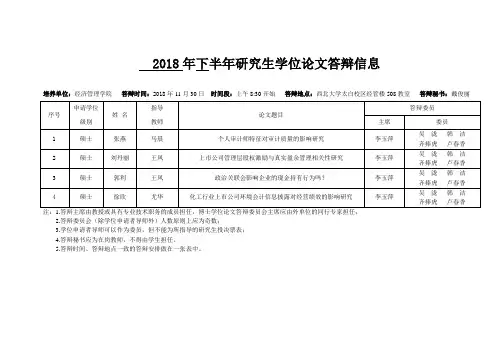 各研究生培养单位-西北大学研究生院