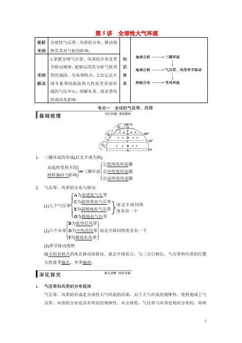 高考地理一轮复习 第一册 第三单元 第5讲 全球性大气环流 鲁教版