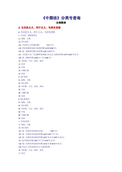 中图分类号