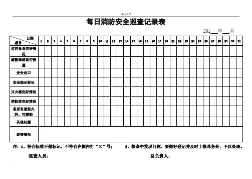 每日消防安全巡查记录表