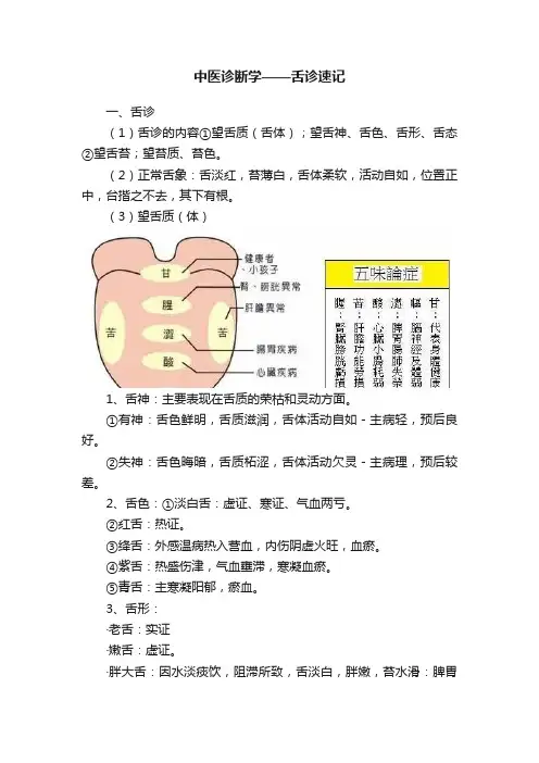 中医诊断学——舌诊速记