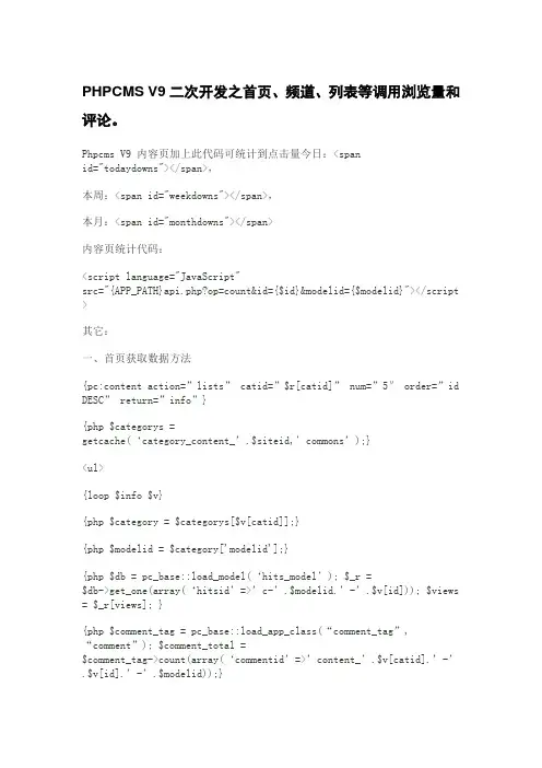 PHPCMS V9二次开发之首页、频道、列表等调用浏览量和评论
