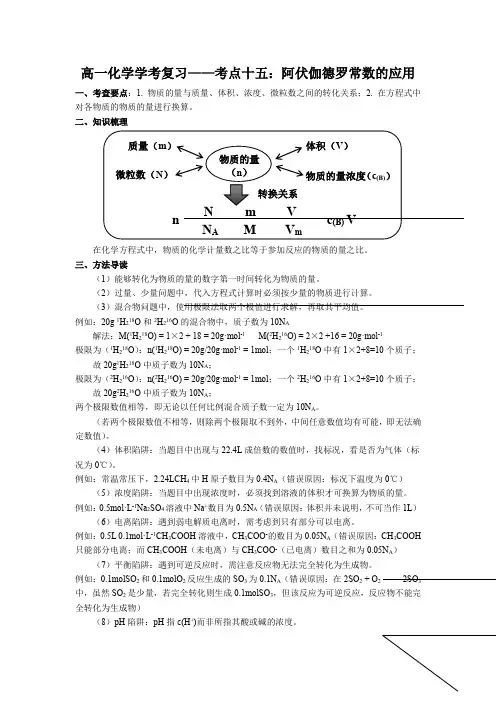 高一化学学业水平考试专题复习 17阿伏伽德罗常数的应用 (含答案)